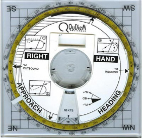 The QuDieM QuikHold flight computer Image of a QuDieM QuikHold flight computer for calculating holding patterns
